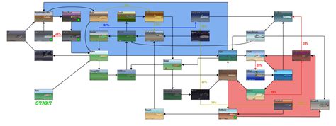 pokerogue biome path.